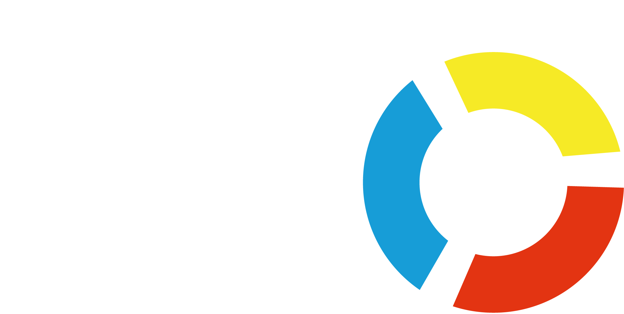 elo